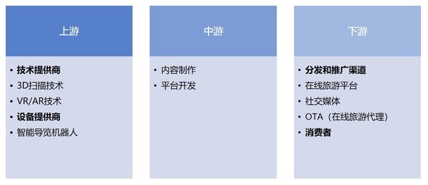 裸眼3D数字人：文旅融合的新引擎