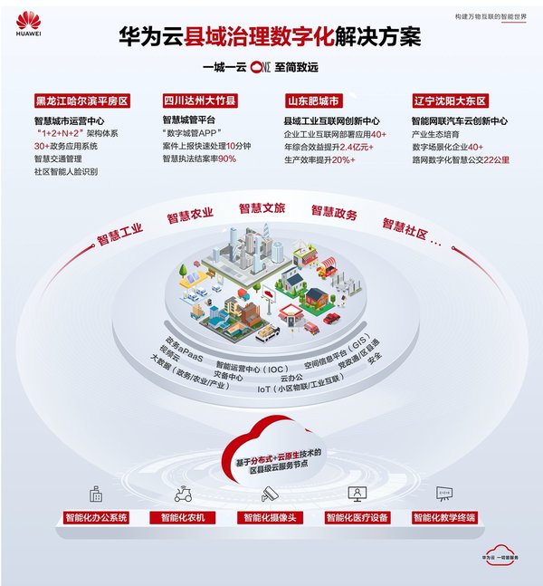 数字赋能基层治理：厚道阜新·心中有你的实践与启示
