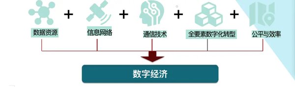 山东高质量发展：人工智能与机器人领域的创新突破
