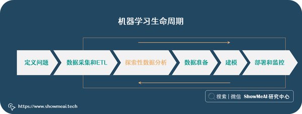 2025年五大AI Agent框架推荐：Swarm by OpenAI等引领智能助手新潮流