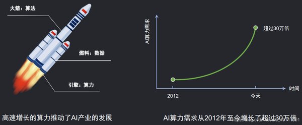 AI病理模型：医疗领域的革命性突破与投资新机遇