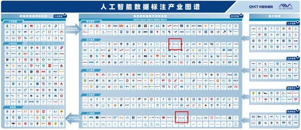 长沙雨花数据产业集团成立：AI数据专业公司的新里程碑