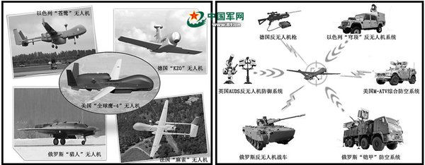自主飞行库存无人机：供应链管理的未来革命
