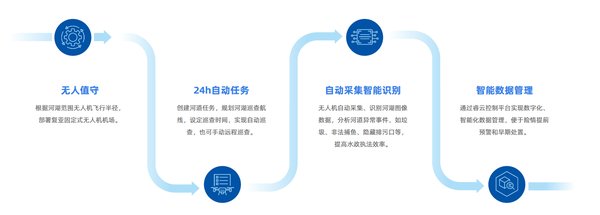 Gazemind非接触情绪检测系统：AI与情感计算的完美融合