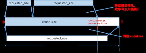 FlashMLA：国产AI技术的突破与开源社区的欢呼