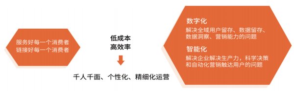 DeepSeek-V3赋能智能体技术，助力企业智能化转型