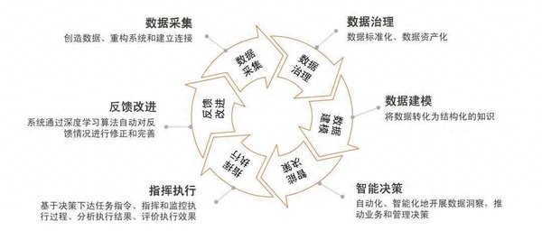 中国制造业的智能突围：AI技术如何重构全球产业格局