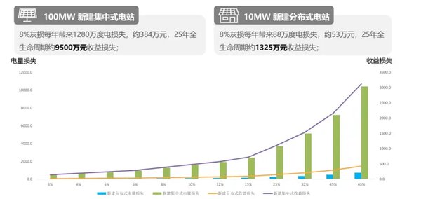 科远智慧：AI机器视觉技术引领未来工业智能化
