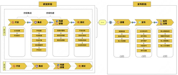 智慧珞珈APP：武汉大学校园生活的全新移动门户