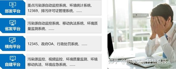 数字技术赋能基层治理：从“西苑e家”到全国实践