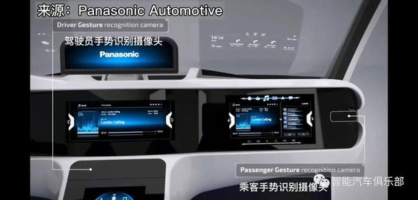 商汤绝影：智能座舱与智能驾驶的创新先锋