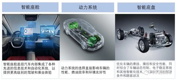 商汤绝影：智能座舱与智能驾驶的创新先锋