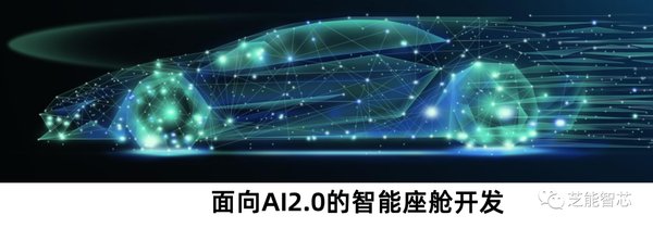 AI车辆技术革新：自动驾驶与智能座舱的未来趋势