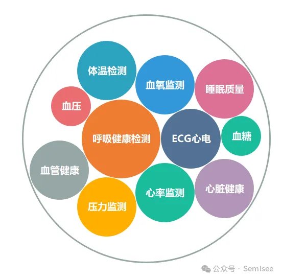 智能玩具：AI如何改变家庭照顾与孩子互动方式