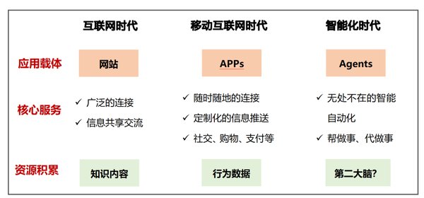 Step R-mini：阶跃星辰在大模型领域的创新与突破
