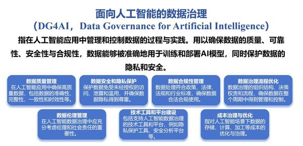 边缘微可信板卡：泛在智能计算体系的核心技术突破