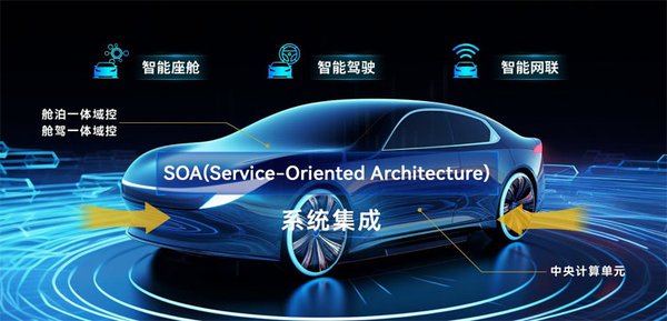 算力与智能驾驶的未来：ThorU芯片的崛起与挑战