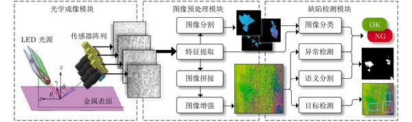 探索机器学习的未来：TensorFlow 在社区说活动中的精彩应用