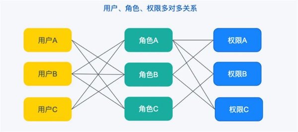 Open WebUI：自托管AI平台的强大功能与应用场景
