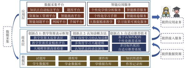 智能教学团队系统：AI Agent协同工作的未来教育模式