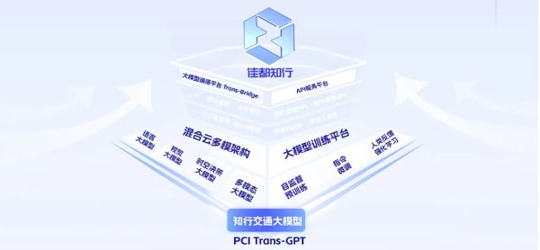 深入解析DeepSeek AI系统的层级化向量编码与模型优化