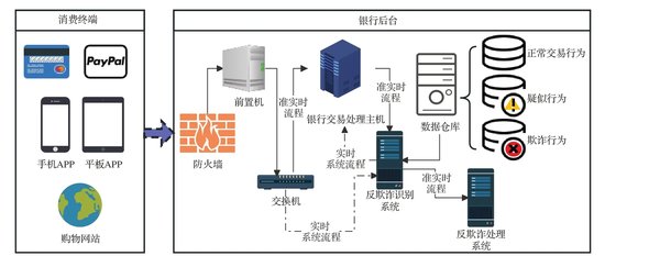 图论与图学习：从基础到应用的全方位解析