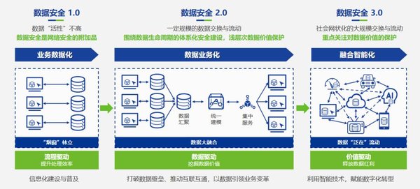 泛在智能的未来：天府绛溪实验室的创新与突破