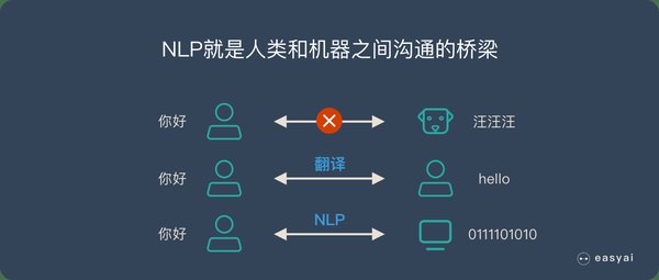 防伪大模型：人工智能时代的“照妖镜”
