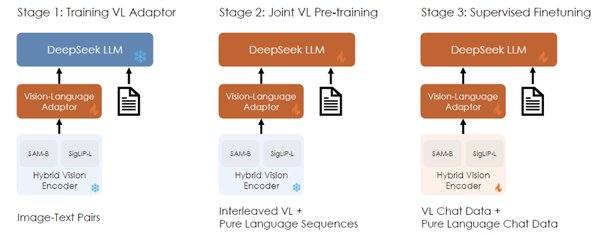 DeepSeek-R1：中国AI模型的崛起与全球影响