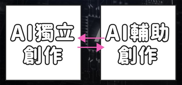 生成式AI：重塑音乐产业的未来