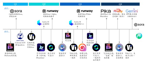 物理AI：人工智能从虚拟走向现实的革命性跃迁