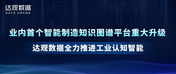 知识图谱在工业互联网平台中的关键作用