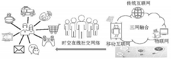 图论与图学习：从基础到应用的全方位解析