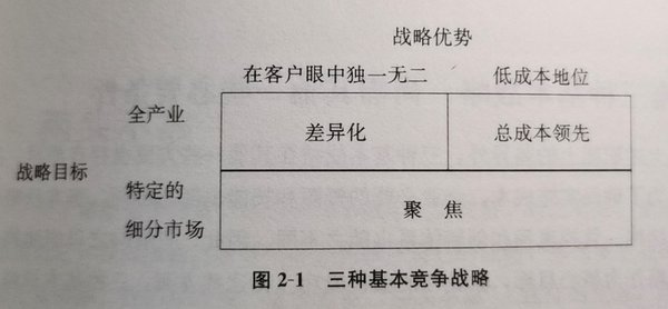 DeepSeek-V3：低成本的AI革命与全球AI格局的重塑