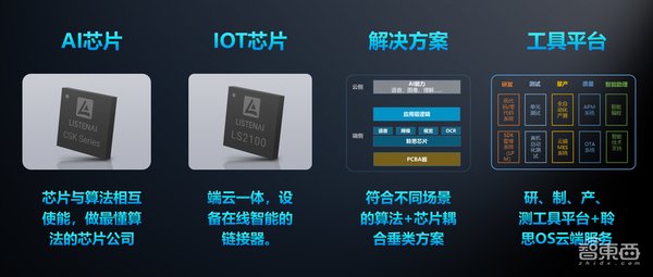 2025年SoC芯片设计：端侧AI的黄金时代