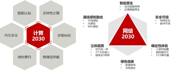 皖疆绿色算力科技产业园：DeepSeek大模型助力智慧政务新突破