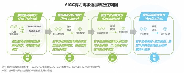 阶跃星辰AI布局加速，多家公司合作助力技术落地