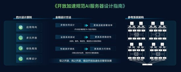 DeepSeek：低成本策略引领AI大模型商业化新纪元