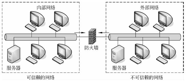 OneLayer在以色列医院部署5G安全平台，推动医疗网络安全革新