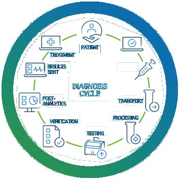 DeepSeek技术在各行业的创新应用与深远影响
