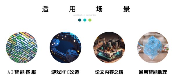 NLP大模型：车企智能化转型的新引擎