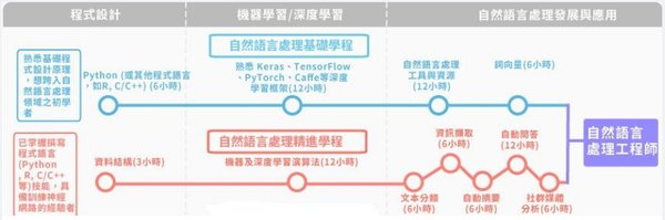 豆包与DeepSeek：AI助手的两极分化