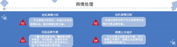 音频比对技术在企业舆情监测中的应用与挑战