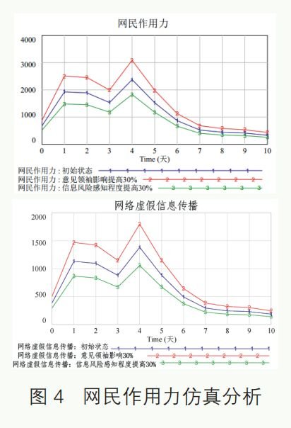 AI魔改：从技术革新到社会挑战