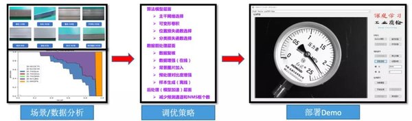 视觉操作模型：人形机器人NEO Gamma的技术核心与未来应用