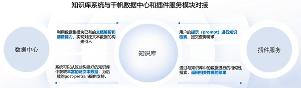 GPT-4.5：OpenAI的新突破与挑战
