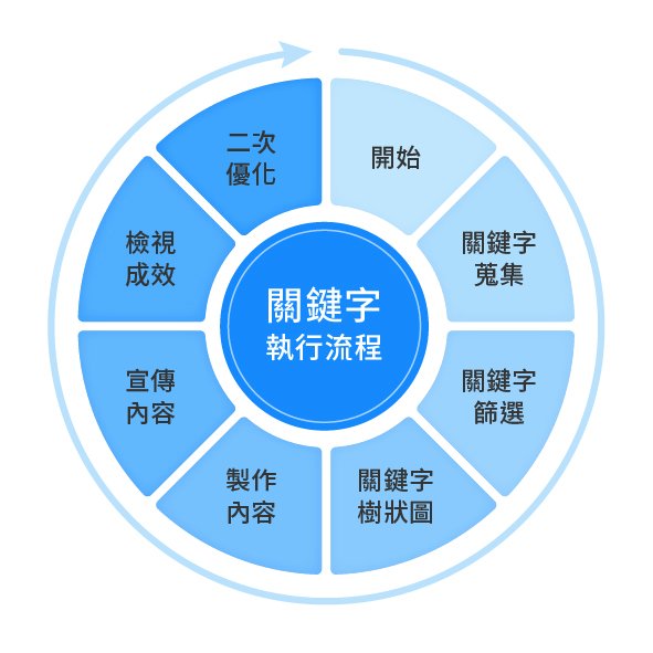 边缘计算技术在超低功耗可穿戴设备中的应用与创新