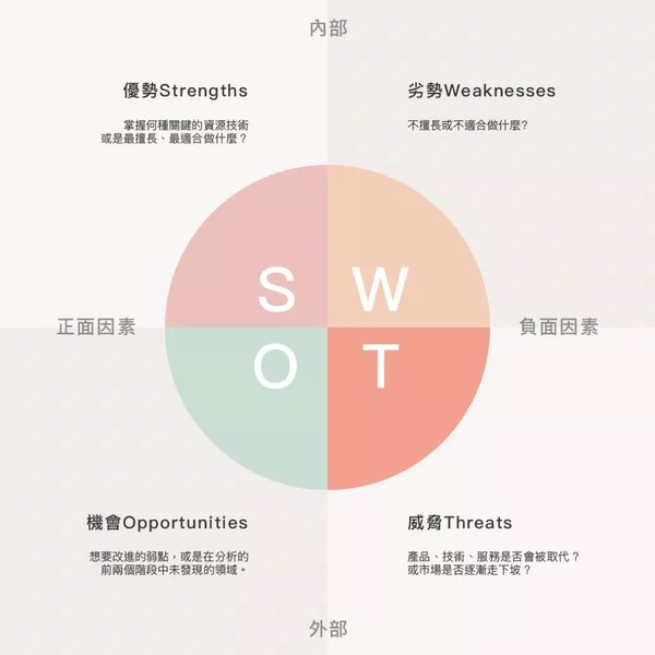 苹果C1芯片：自研基带的里程碑与未来展望