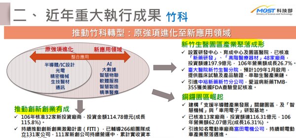 AI制药：科技赋能药物研发的未来趋势