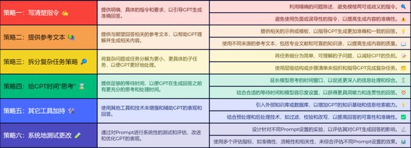 时间序列异常检测算法：从基础到应用